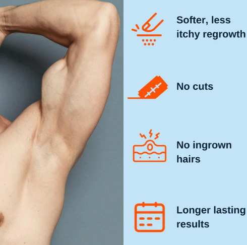 Intimate Hair Removal Cream